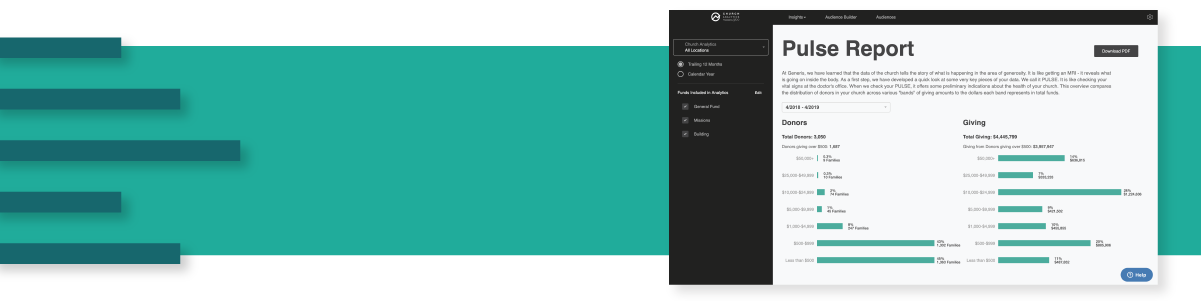 Church Analytics Pulse Report Ministry Software