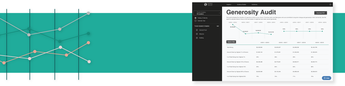 Church Analytics Generosity Audit Ministry Software