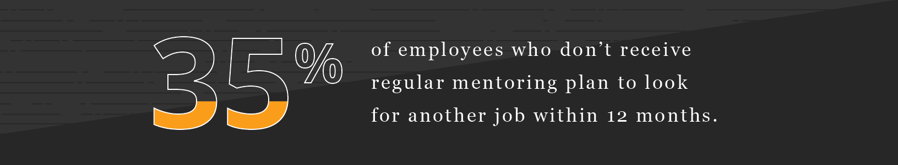 corporate mentoring statistics