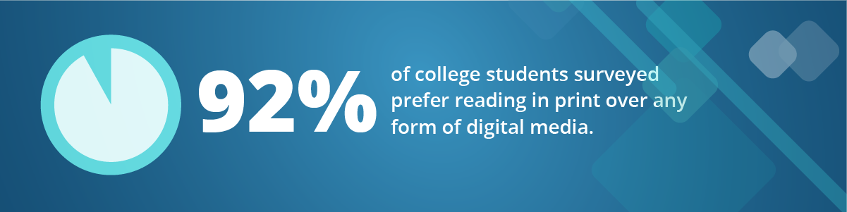 College students prefer reading in print over digital media